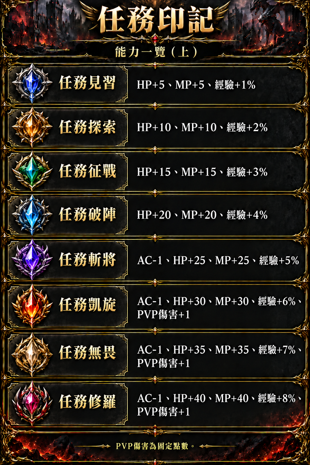 任務上.png