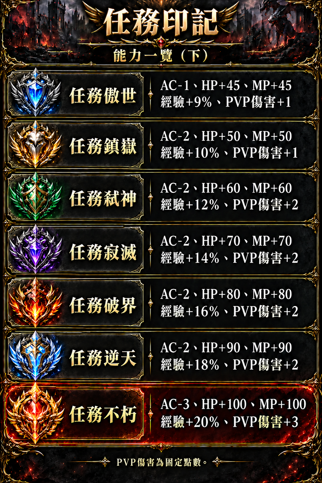 任務下.png