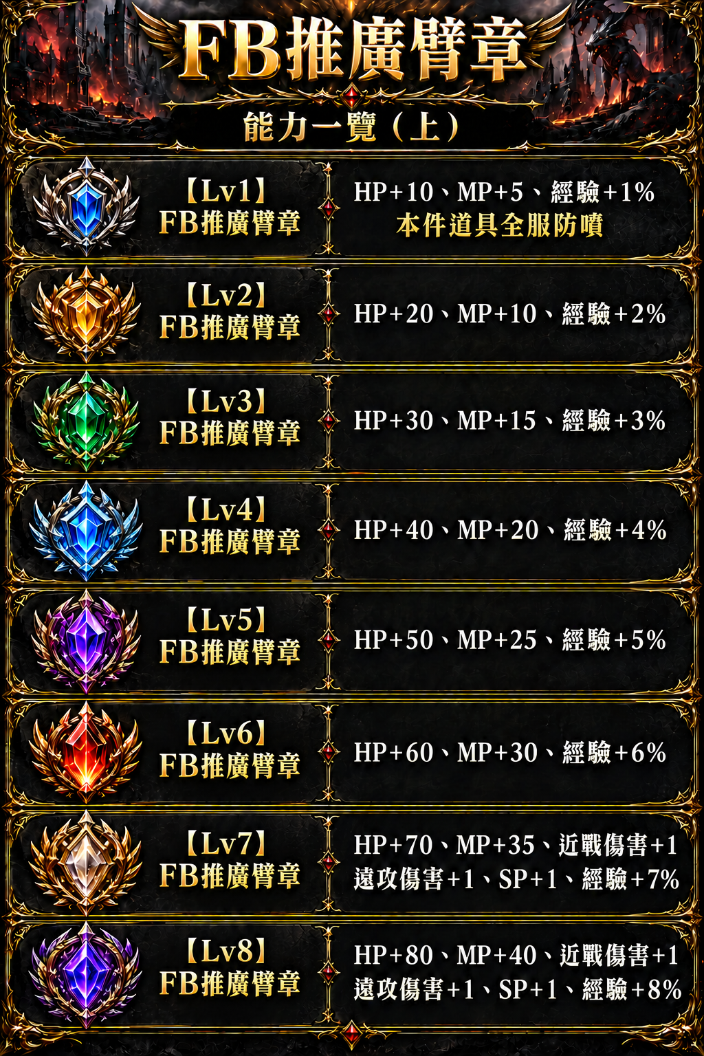 推廣上.png