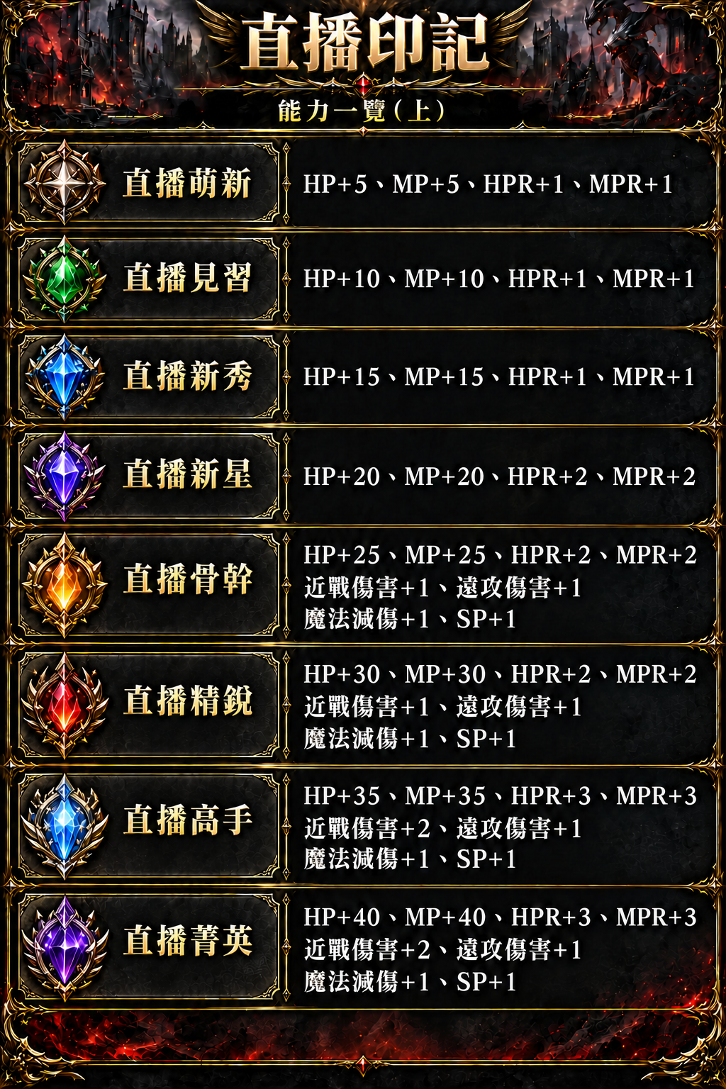 直播上.png