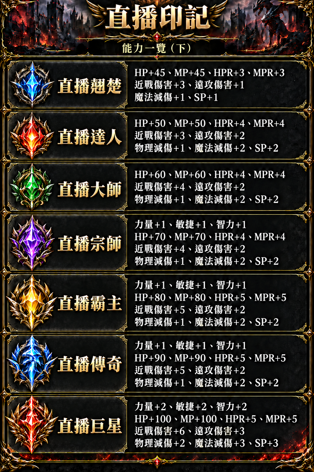 直播下.png
