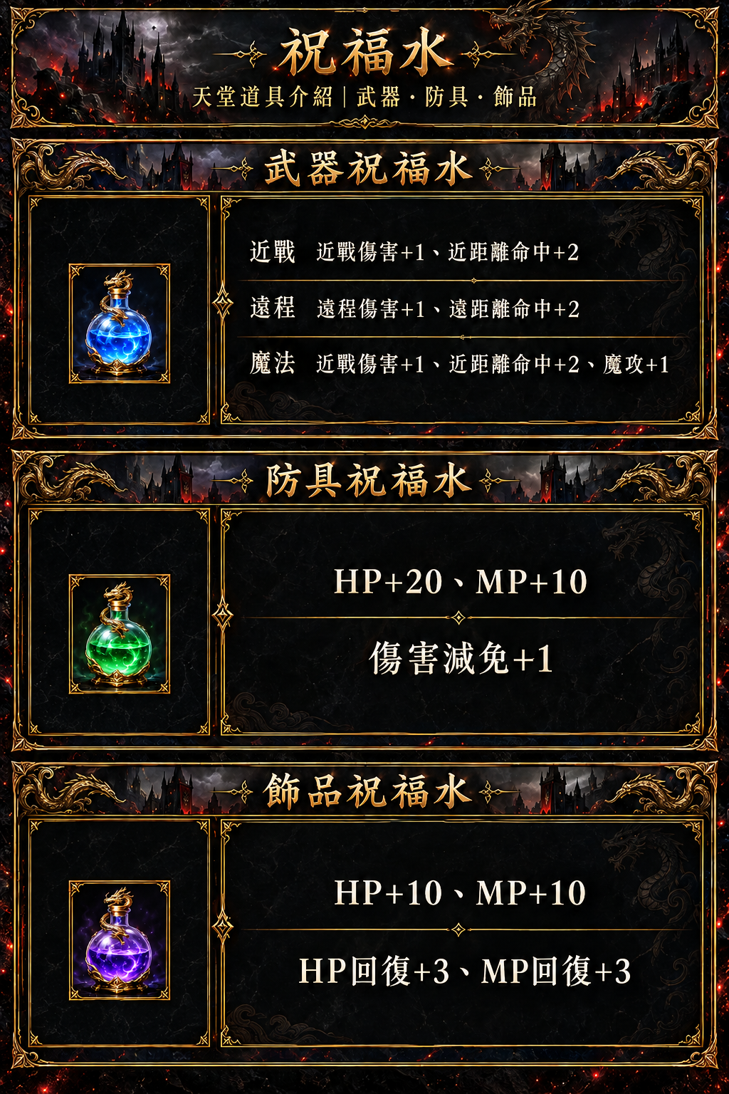 黑金三系祝福水海報.png