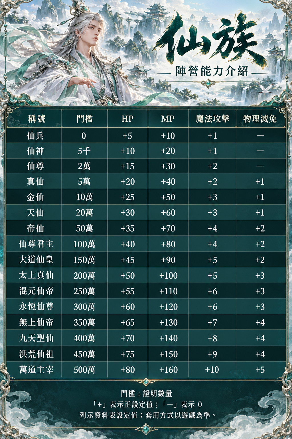 陣營-仙族.png
