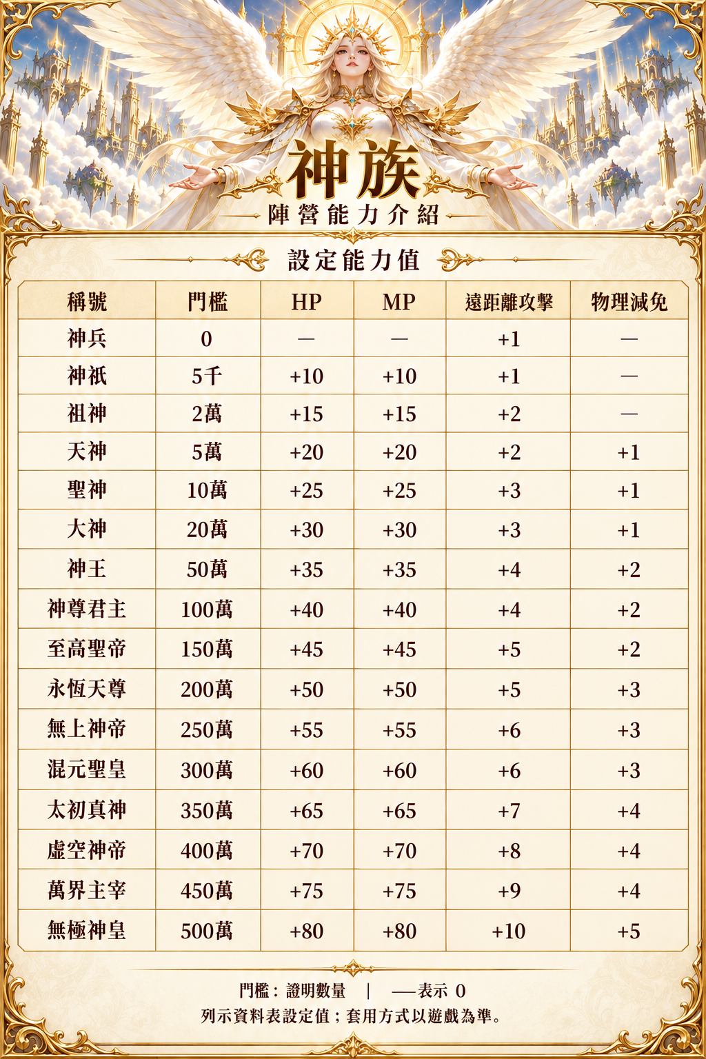 陣營-神族.png
