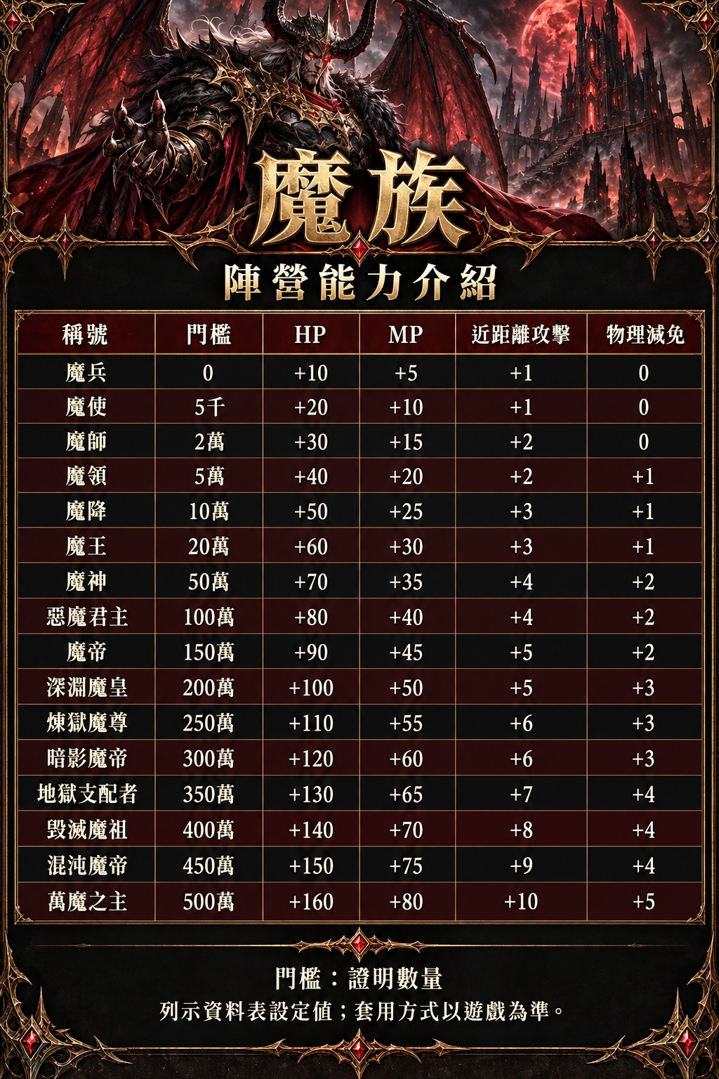 陣營-魔族.png