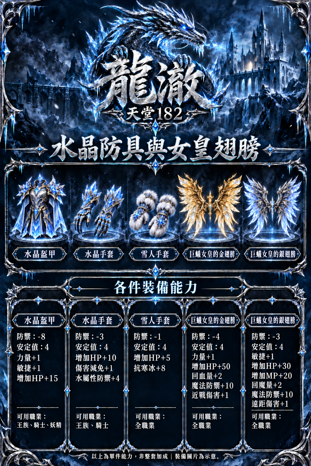 防具介紹-02-水晶防具與女皇翅膀-修正版v10.png