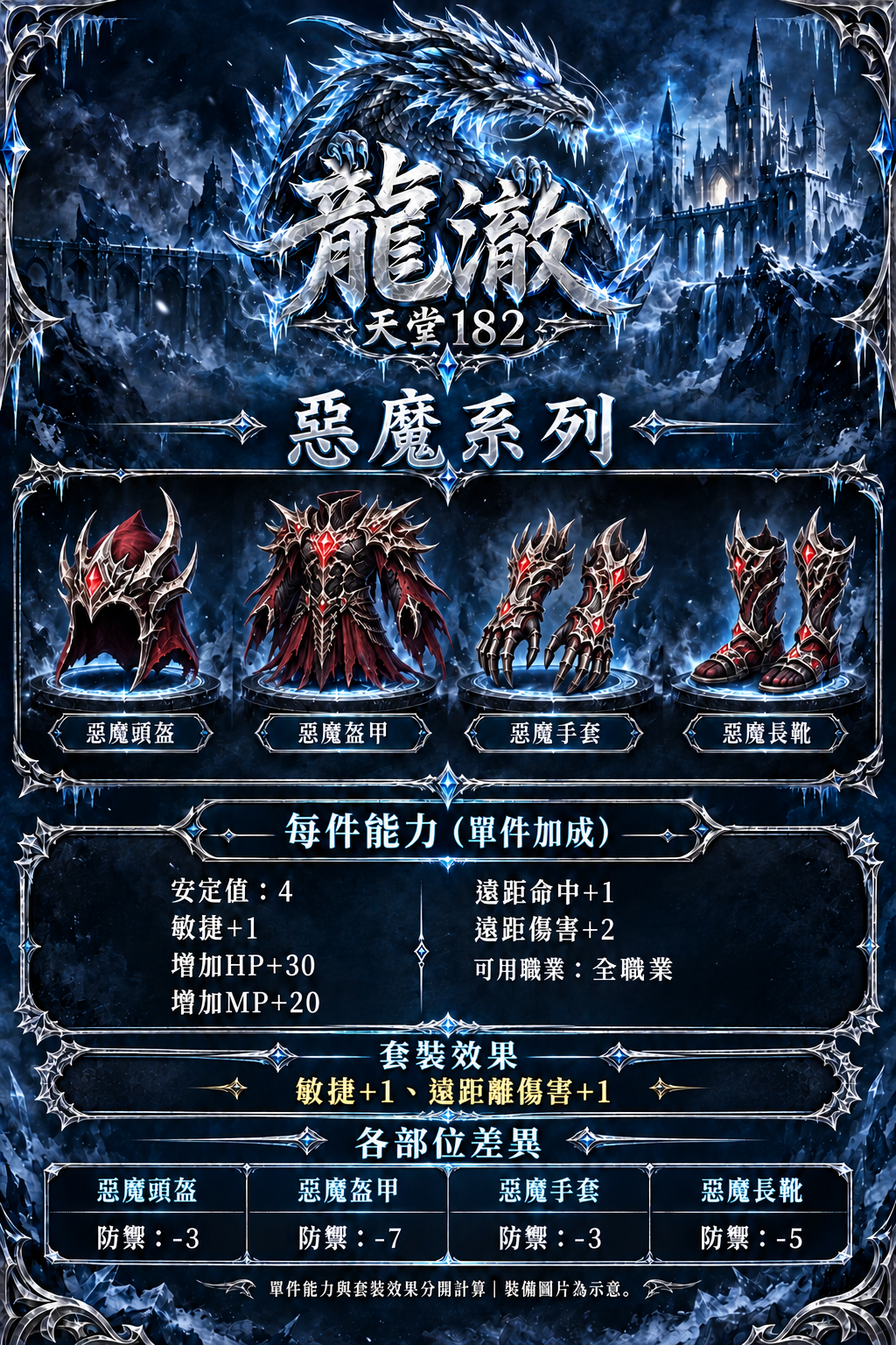 防具介紹-03-惡魔系列-修正版v10.png