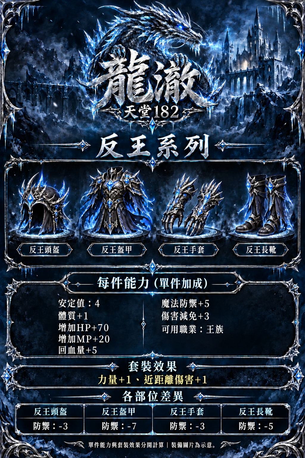 防具介紹-06-反王系列-修正版v10.png