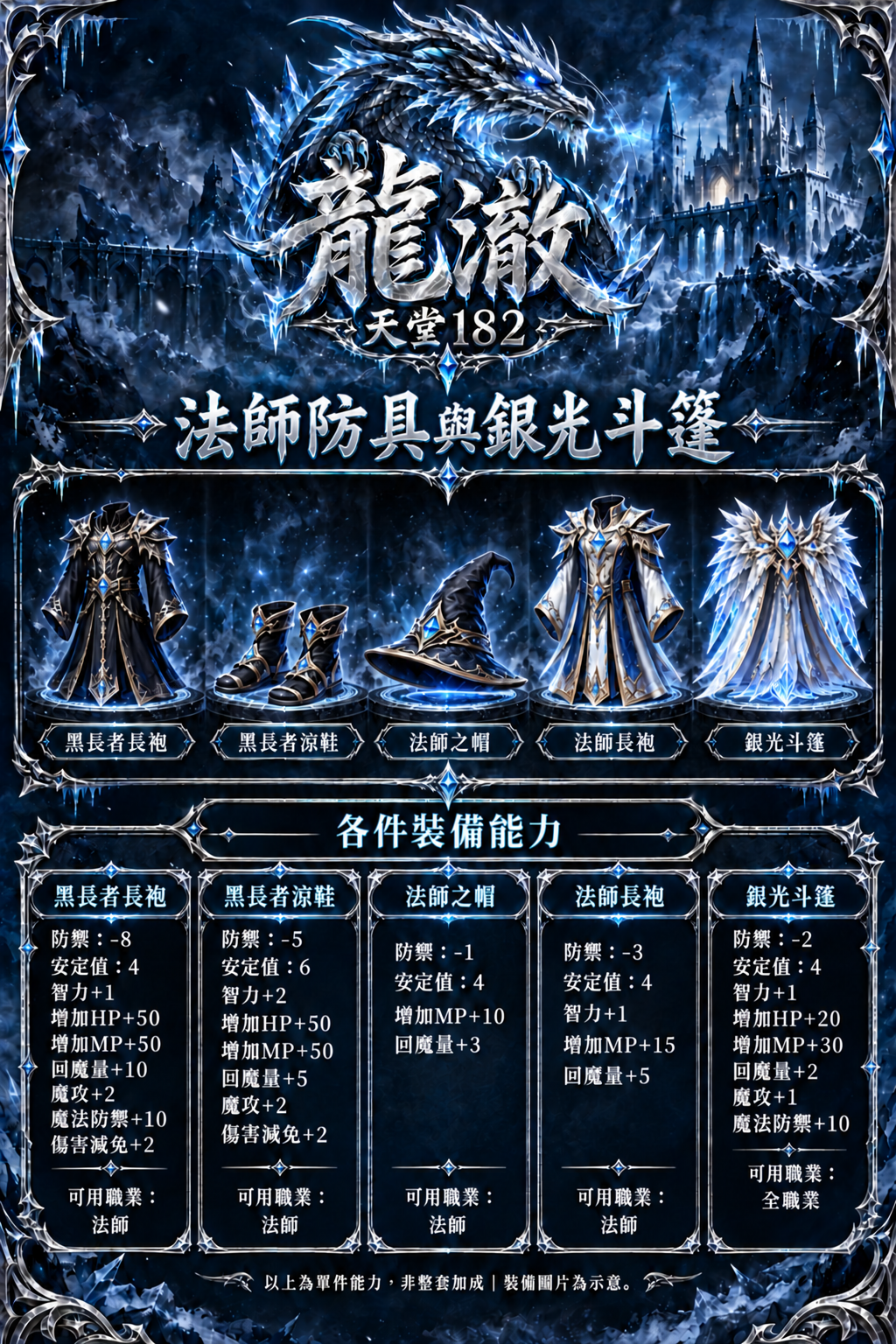 防具介紹-08-法師防具與銀光斗篷-修正版v10.png